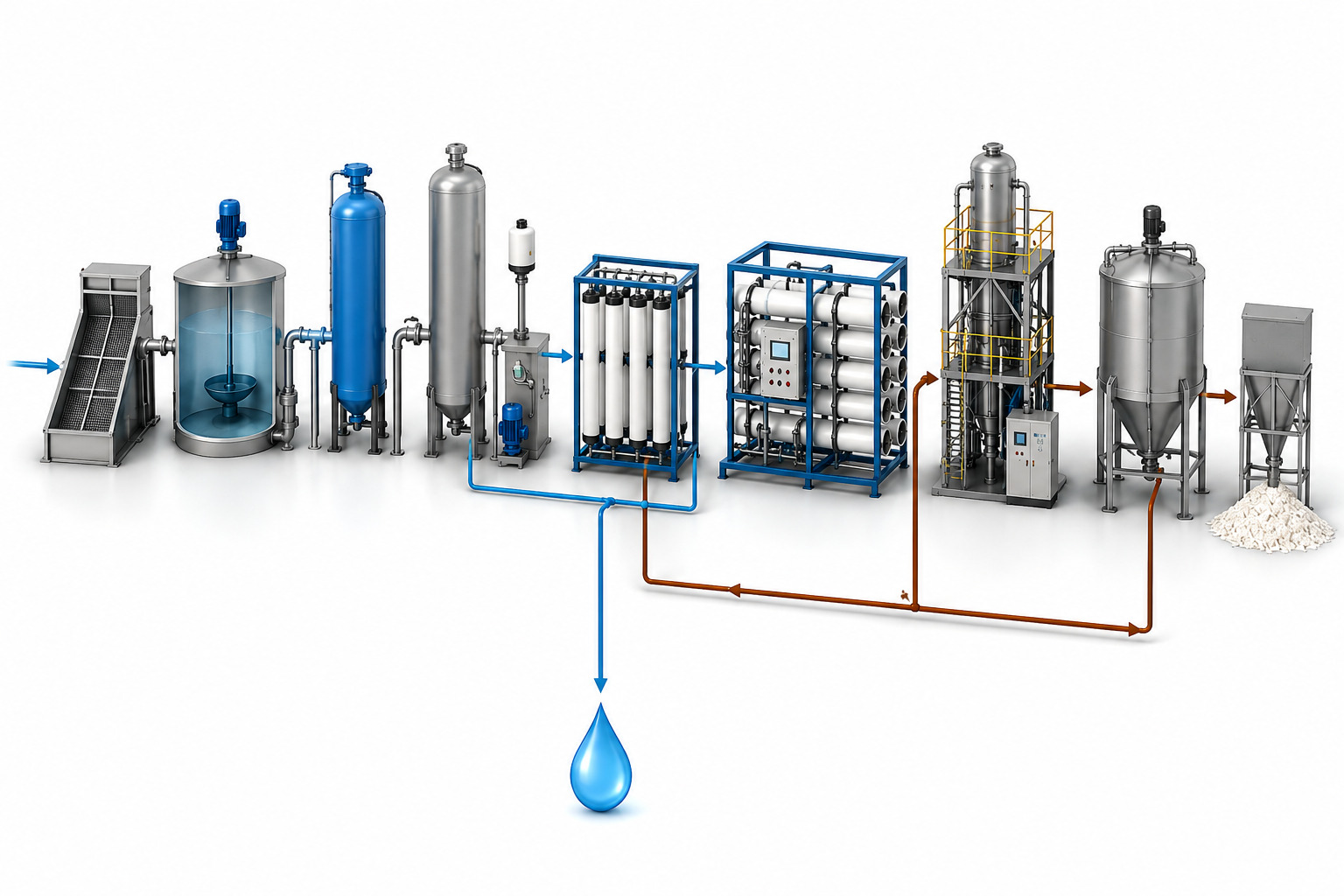 Stainless Steel Tank